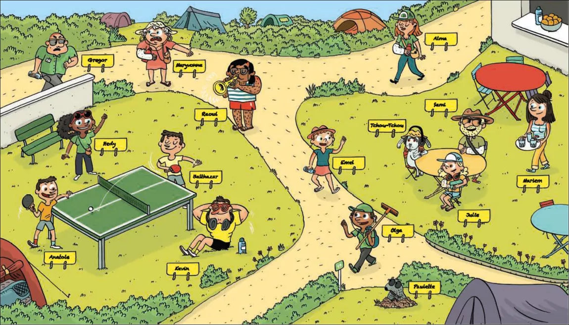 Qui est le coupable ? - Au camping